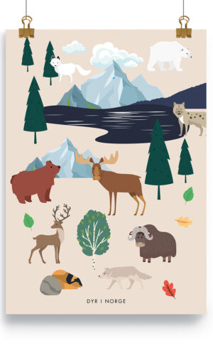 Poster Tiere in Norwegen